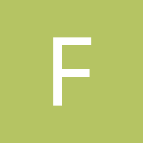 fanikols