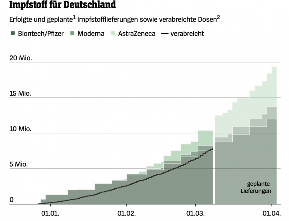 Bildschirmfoto 2021-03-09 um 17.57.46.png
