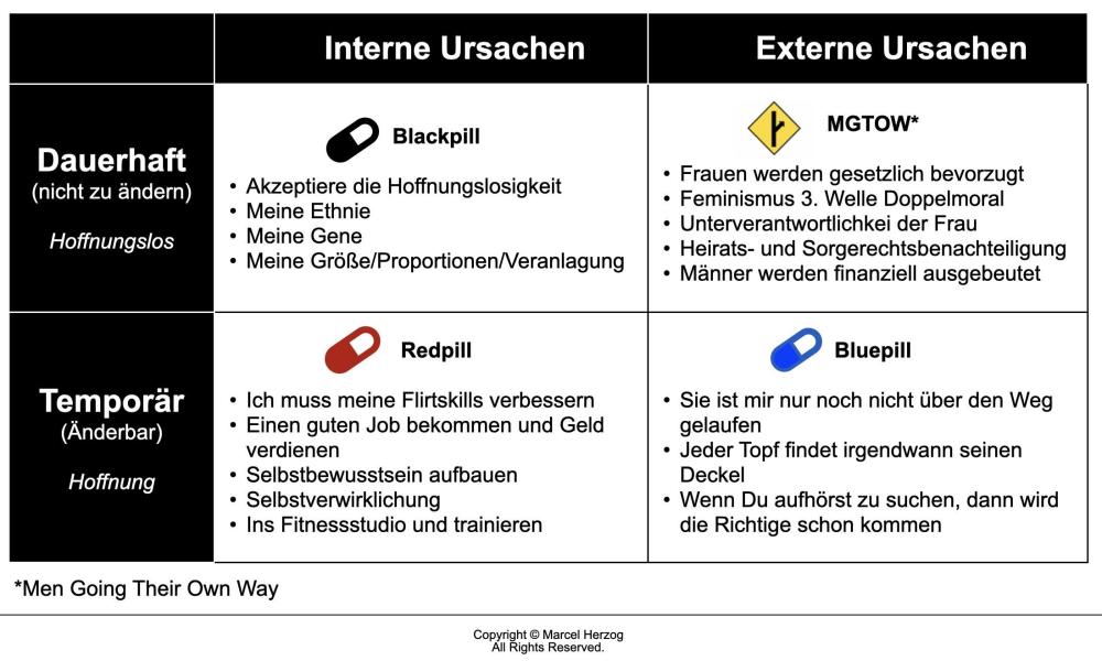 Pillen im Vergleich-1.png
