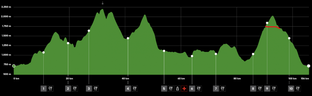 RouteUltratrail.png